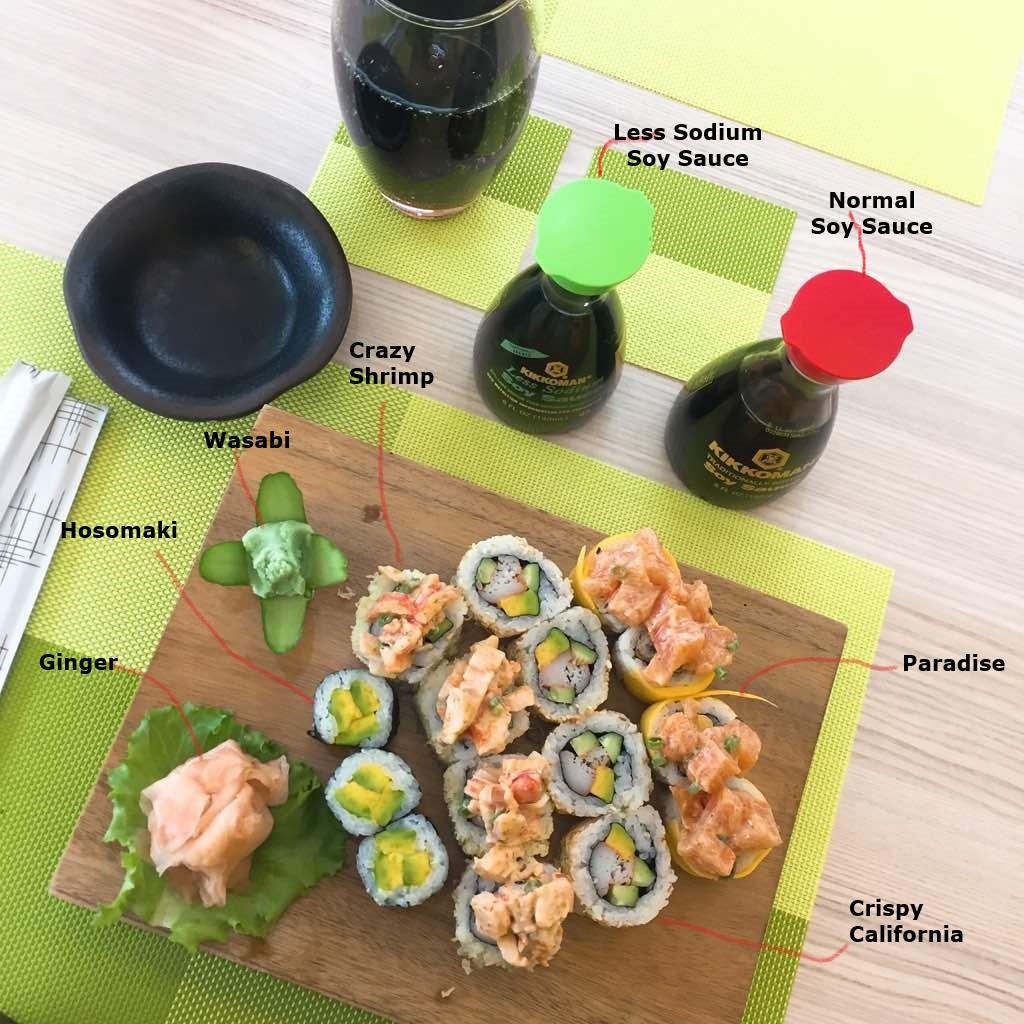 SushiholicLagos+Foodie+in+Lagos+Sushi+Food