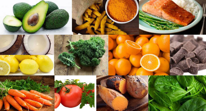 Skin and Food