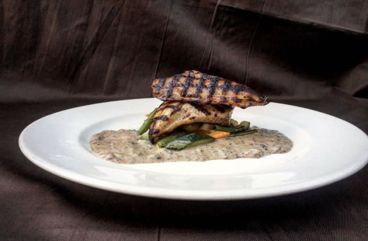 Top Restaurants for date