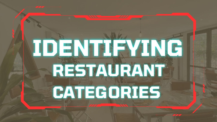 Identify